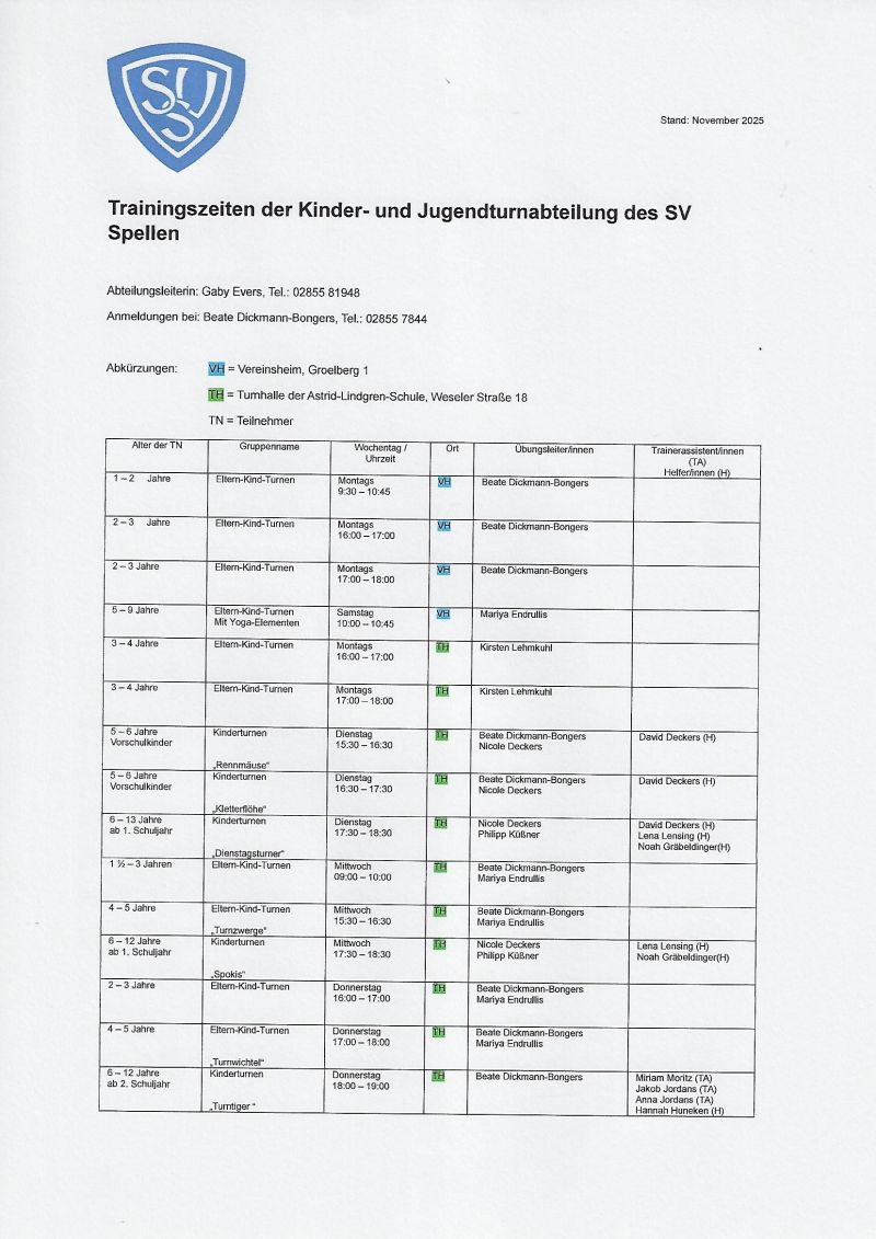 KinderJugendTurn Liste2025jpg